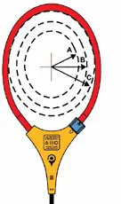 fluke pensampermetre