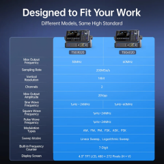 FNIRSI TSG3020 30MHz 2 Kanal Fonksiyon Sinyal Jeneratörü 200MSa/s 14 Bit DDS Signal Generator