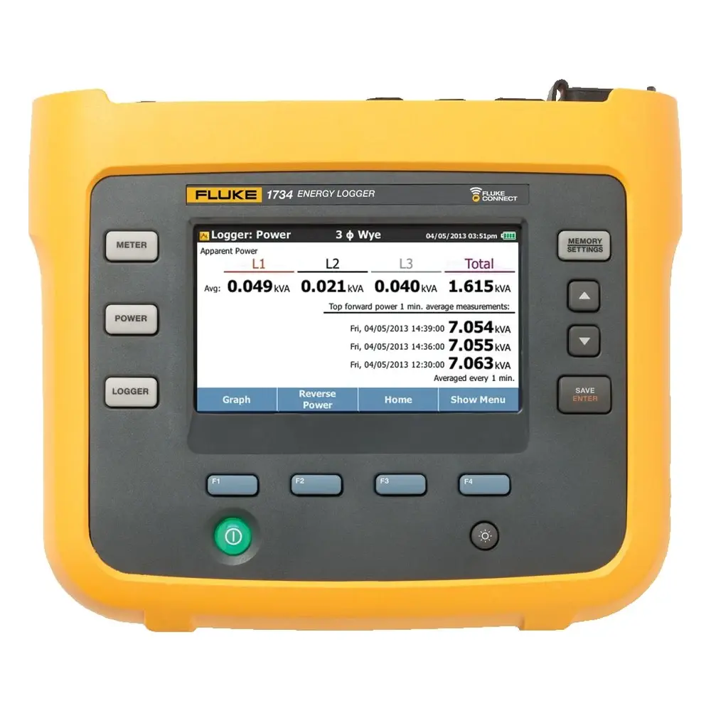 Fluke 1732/EUS Üç Fazlı Enerji Kaydedici (Enerji Analizörü) AB/ABD Versiyonu